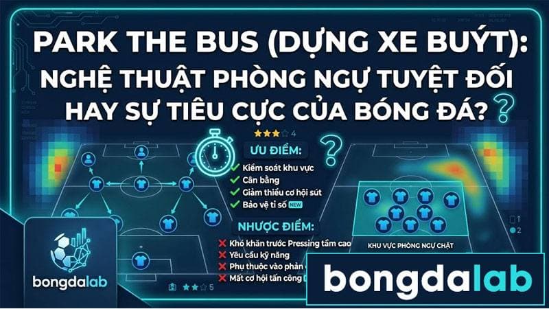 Park the bus - chiến thuật phòng ngự tuyệt đối trong bóng đá