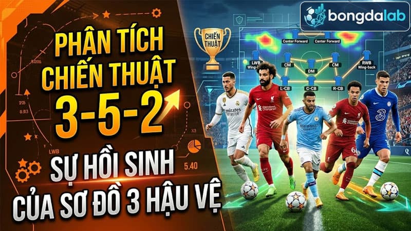Sơ đồ chiến thuật 3-5-2 hiện đại - sự hồi sinh của 3 hậu vệ