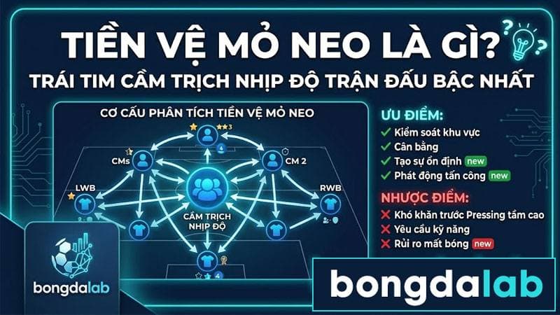 Tiền vệ mỏ neo - vị trí cầm trịch nhịp độ trận đấu