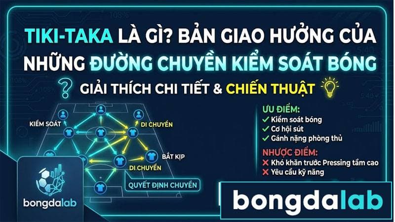 Tiki-taka - triết lý kiểm soát bóng của Barcelona