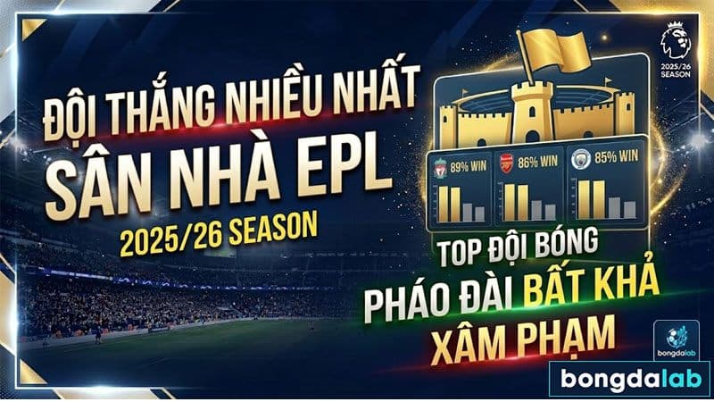 Đội thắng nhiều nhất sân nhà EPL