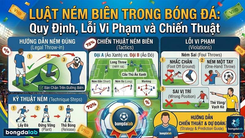 Luật Ném Biên: Quy Định Đầy Đủ và Những Lỗi Thường Gặp