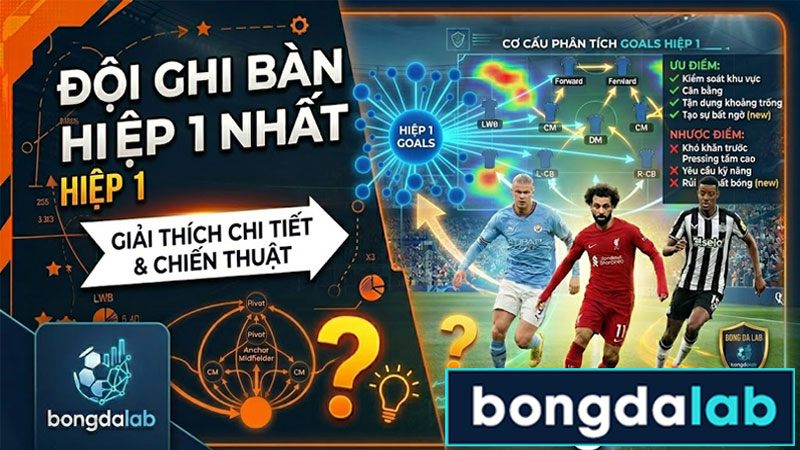 Đội Ghi Bàn Hiệp 1 Nhiều Nhất EPL 2025/26: Thống Kê & Phân Tích Xu Hướng Đầu Trận