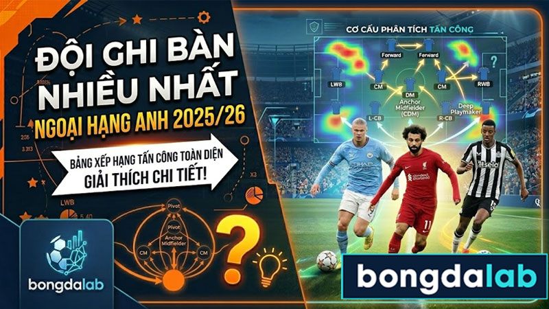 Đội Ghi Bàn Nhiều Nhất Ngoại Hạng Anh 2025/26: Bảng Xếp Hạng Tấn Công Toàn Diện