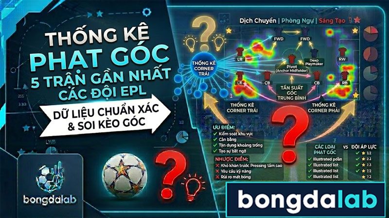 Thống Kê Phạt Góc 5 Trận Gần Nhất Các Đội EPL: Cập Nhật Phong Độ Corner Mới Nhất