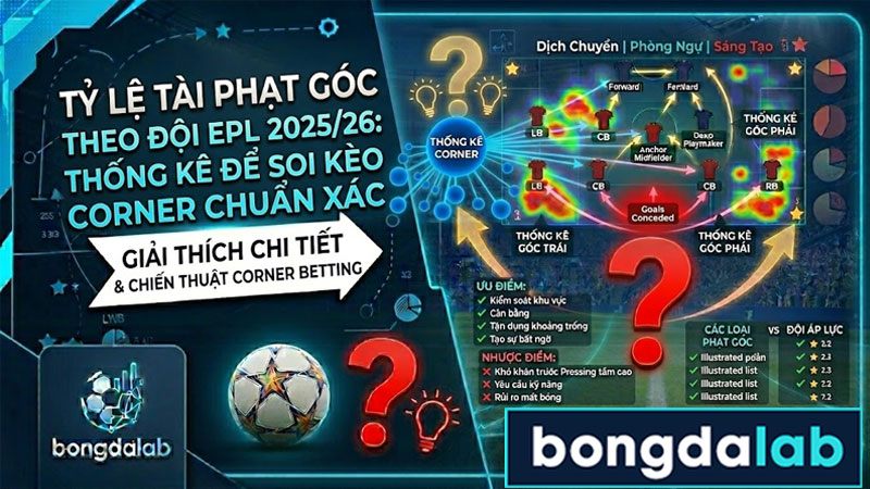Tỷ Lệ Tài Phạt Góc Theo Đội EPL 2025/26: Thống Kê Để Soi Kèo Corner Chuẩn Xác
